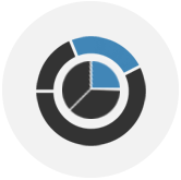 Cost to Cash Analytics